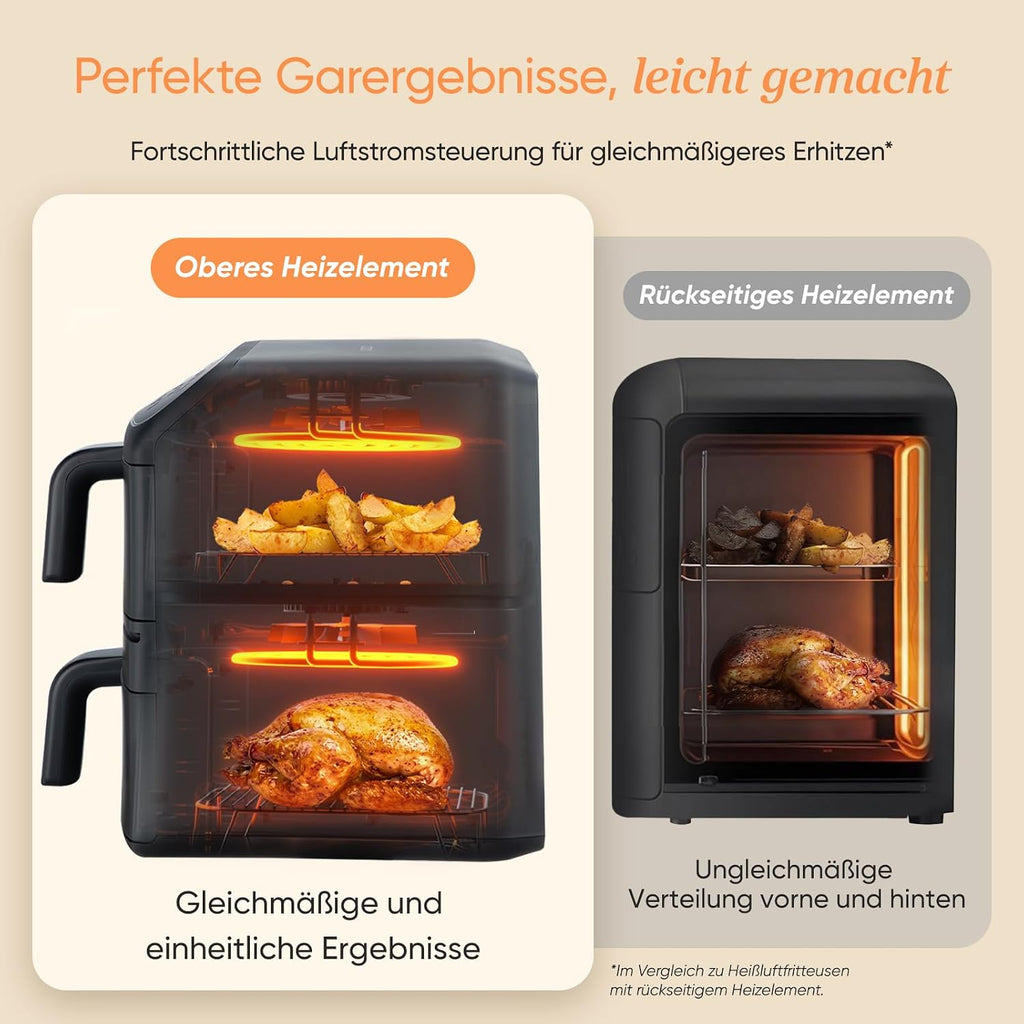 Cosori Airfryer, neue Generation 2026, Chip Testsieger, TurboBlaze-Tech