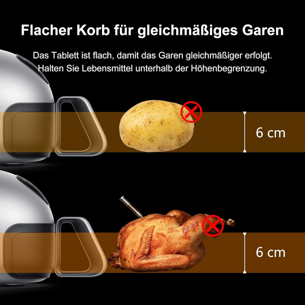 Typhur Dome 2 Heißluftfritteuse 5,3 L, 360° Doppelheizung, 30% Schneller