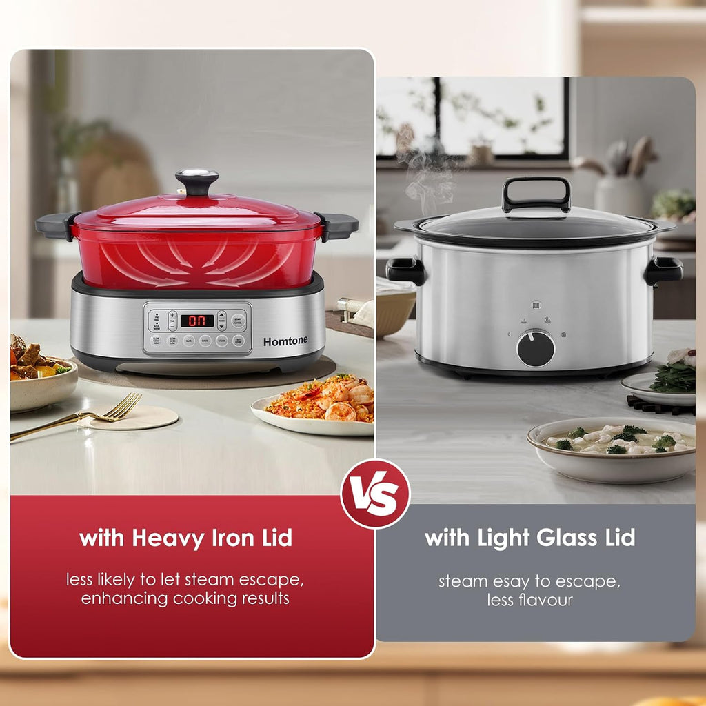 Homtone Schongarer & Multikocher 6-in-1, 5,5L Slow Cooker Programmierbarer
