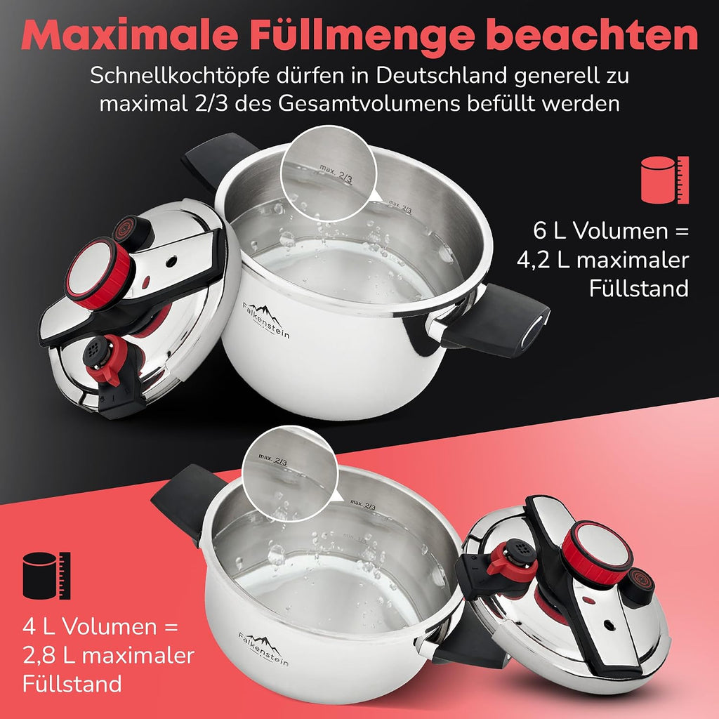 𝐅𝐚𝐥𝐤𝐞𝐧𝐬𝐭𝐞𝐢𝐧 Schnellkochtopf 6l [mit Garkorb] Pressure Cooker