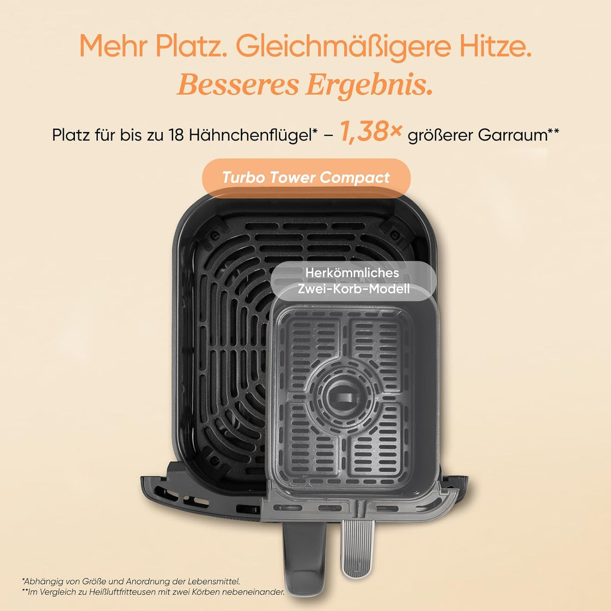 Cosori Airfryer, neue Generation 2026, Chip Testsieger, TurboBlaze-Tech