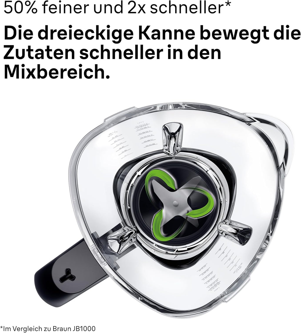 Braun PowerBlend 7 – Hochleistungs-Standmixer mit 30.000 U/min für cremige Smoothies, Shakes & Saucen, TriAction-Mixkrug, iTextureControl, Smoothie2Go 600 ml To-Go Becher, 1400W, Schwarz (JB7568BK)