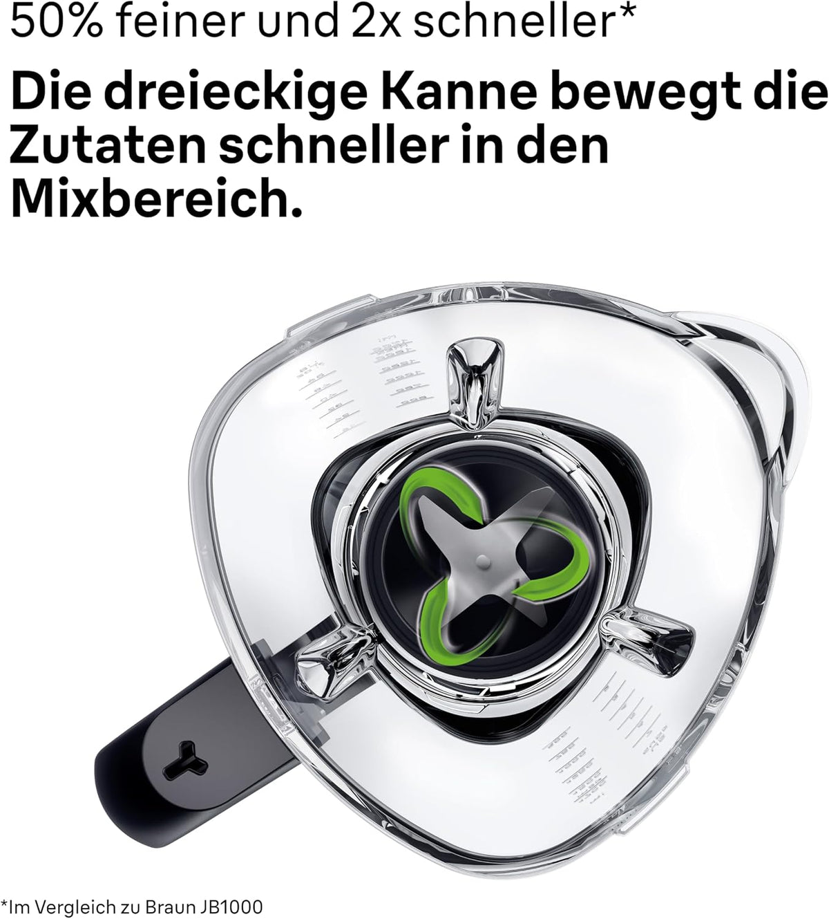 Braun PowerBlend 7 – Hochleistungs-Standmixer mit 30.000 U/min für cremige Smoothies, Shakes & Saucen, TriAction-Mixkrug, iTextureControl, Smoothie2Go 600 ml To-Go Becher, 1400W, Schwarz (JB7568BK)