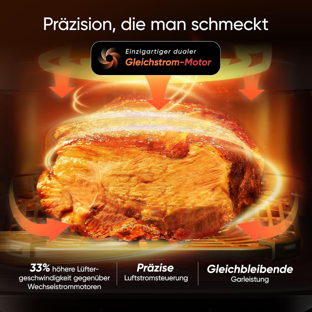 Cosori Airfryer, neue Generation 2026, Chip Testsieger, TurboBlaze-Tech