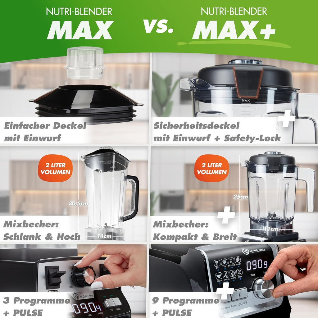 Nutrilovers Hochleistungsmixer NUTRI-BLENDER MAX+ Standmixer 2000W Hochleistung Smoothie-Maker Profi Mixer Blender - 2L Tritan, BPA-FREI, 9 Stufen, Digital-Timer Inkl. Smoothie Rezeptbuch